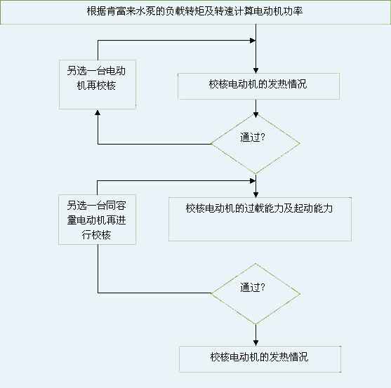 郑州德华风险投资管理有限公司 图片