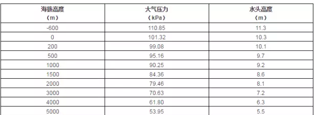 郑州德华风险投资管理有限公司